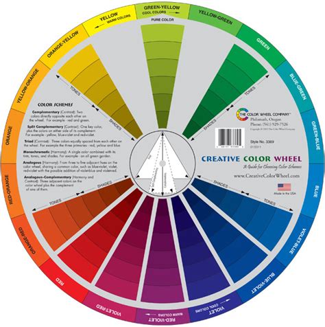 Color Wheel Chart 的图像结果
