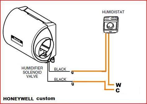 Image result for Wait 6000 Wiring Humidifier Problem