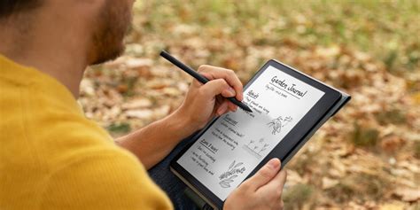 Image result for www Amazon.com Devices Support