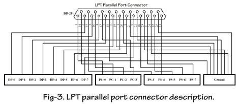 Image result for Fastapi with Python and JavaScript