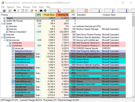 Image result for Task Manager Comparison