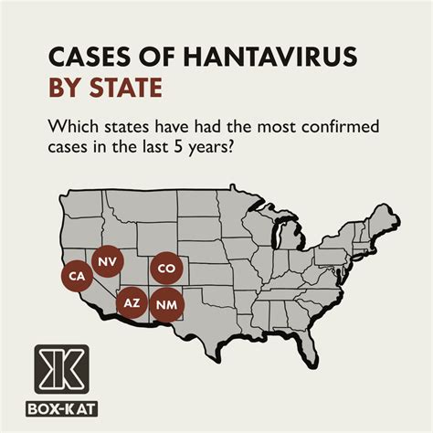 Mapping The Geographic Distribution Of Hantavirus In 2026