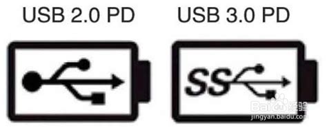 USB2.0和USB3.0的区别？_百度知道