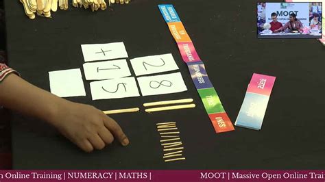 What We Do | ALfA Pedagogy & FLN Programs | DEVI Sansthan