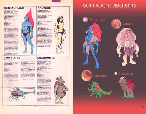 Alien Races 的图像结果