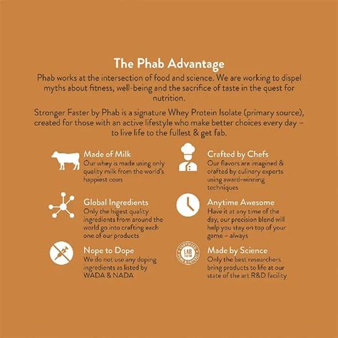 Phab Chocolate Brownie Protein Bar, 65 gm Price, Uses, Side Effects ...