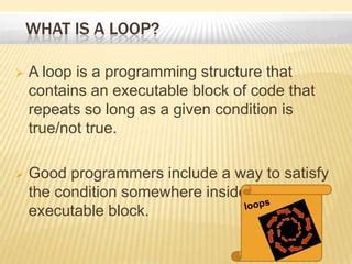 Image result for Nesting Loops in Python Cengage