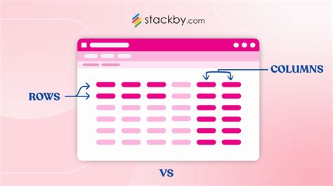 Row vs Column Explained - Uses, Examples & Tips
