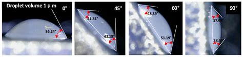 Additive Manufacturing of Conformal Microstrip Antenna Using ...