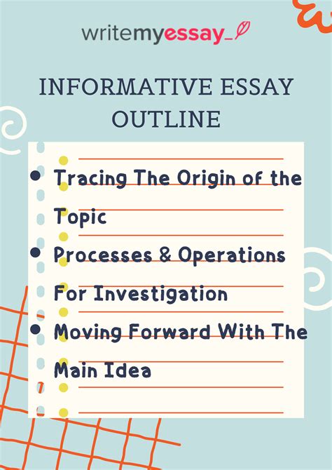 Informative Writing Essay 的图像结果