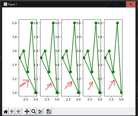 Image result for Matplotlib Animation Example