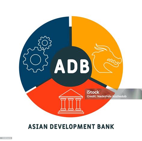 Image result for ADB Bank Logo Vector