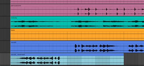 Image result for Reverb.com Tips and Tricks