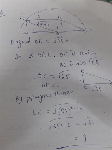 find x semicircle whose rectangle length and breadth are 7 cm and 4cm ...