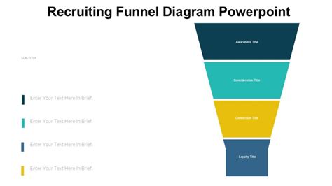 Recruiting Funnel 的图像结果