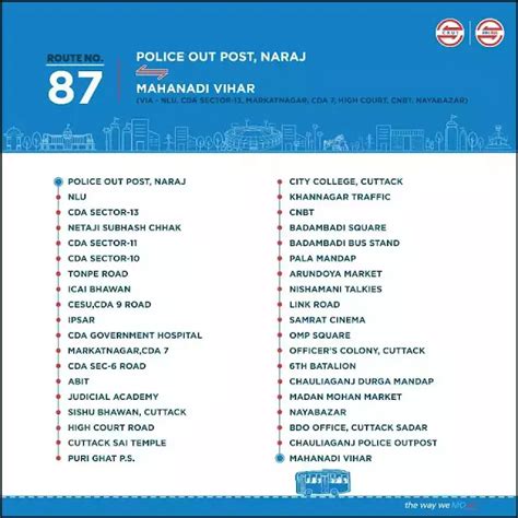 AMA Bus Route No. 87: Police Out Post, Naraj to Mahanadi Vihar Bus Service