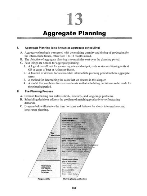 Aggregate Planning Problem 的图像结果