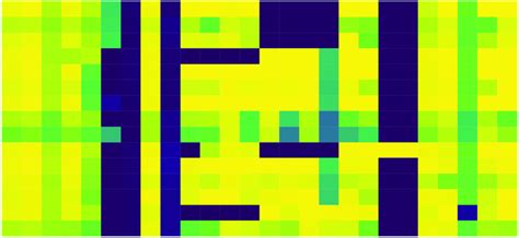 Image result for Pathogenicity Islands