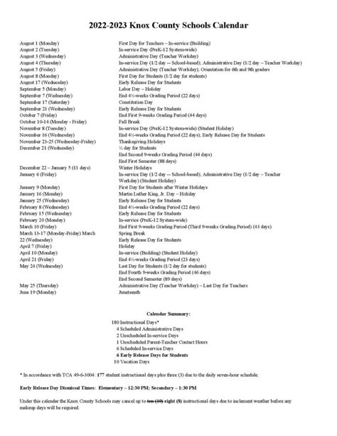 Knox County Schools Calendar Holidays 2022-2023 PDF