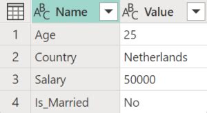 Image result for Dax Create Table with Transpose Column