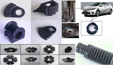 Mypol | Spirit in Rubber | Mysore