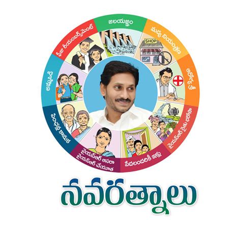 Welcome to Kapu Welfare and Development Corporation Ltd(AP).