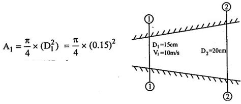 Solved Examples Based on Continuity Equation - Fluid Mechanics