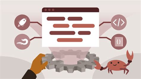 Image result for Full-Stack Framework Rust