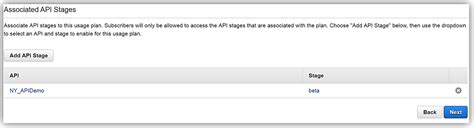 Image result for Amazon API Gateway Tutorial