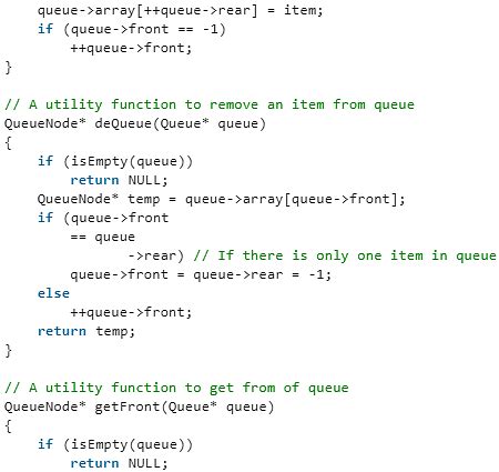 Huffman Coding - Algorithms - Computer Science Engineering (CSE) PDF ...