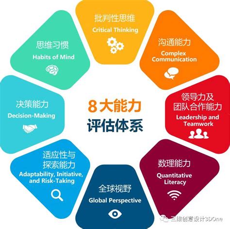 微会动：PMP项目管理五大管理过程组 10大知识领域 49个子过程管理-搜狐大视野-搜狐新闻
