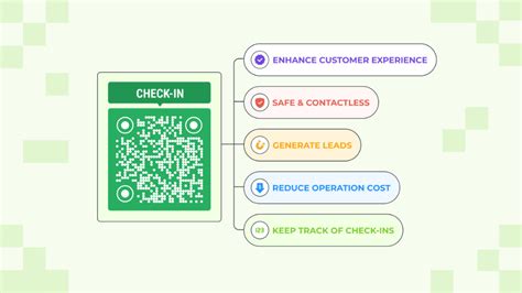 Image result for Check in Using QR Code