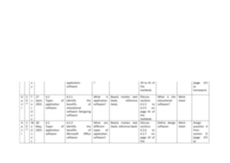 Image result for Computer Lesson 7