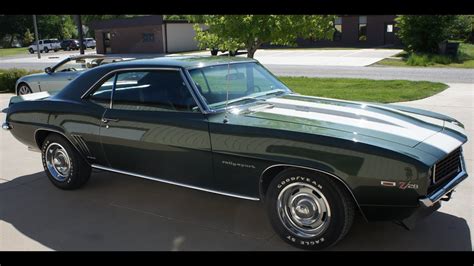 Z28 Specs 的图像结果