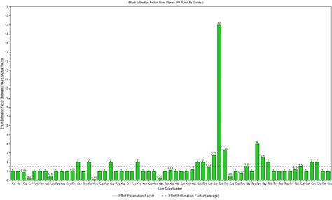 Image result for TestTrack Software