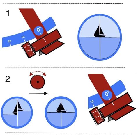 Image result for How to Navigate Using a Sextant