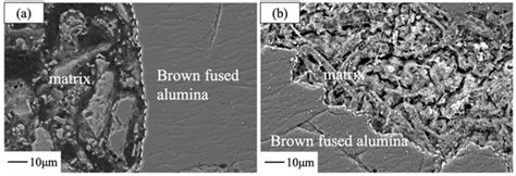 Enhancing the Oxidation Resistance of Al2O3-SiC-C Castables via ...
