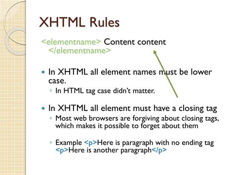 Image result for XHTML and CSS