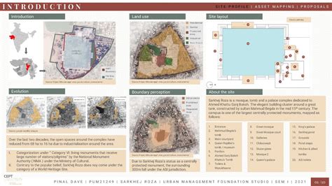 Sarkhej Roza - Facilities Management Plan | CEPT - Portfolio