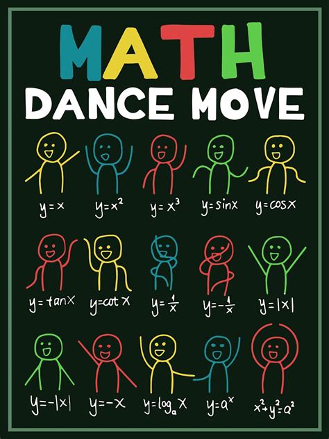 Image result for Math Bots Math Dance