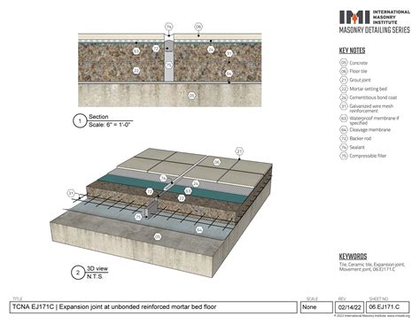 06.EJ171.C: Tile Expansion Joint | Floor, Unbonded Reinforced Mortar ...