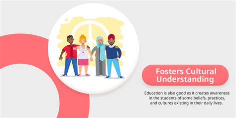 Globalization in Education: How It Shapes Global Students - 21K School ...