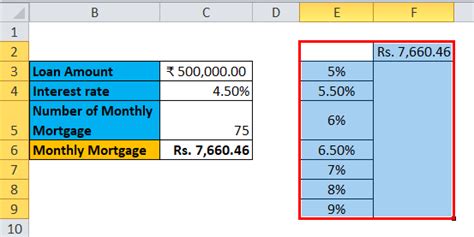 Data Type Example Table 的图像结果