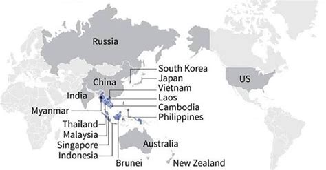 EAST ASIA SUMMIT ECONOMIC MINISTERS’ MEETING | IAS GYAN