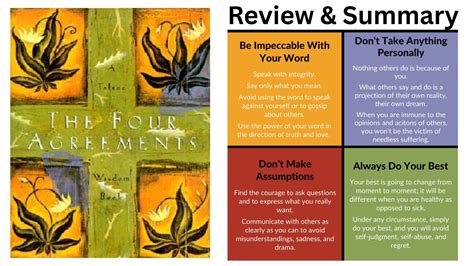 The Four Agreements by Don Miguel Ruiz: Review and Summary