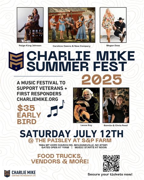 Charlie Mike Summer Fest at The Paisley at S&P Farm - Charlie Mike