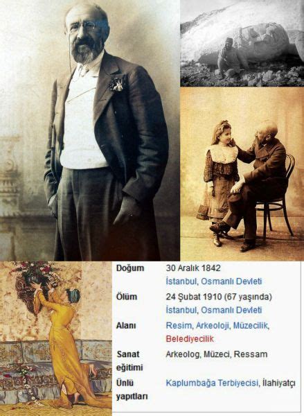 Osman Hamdi Bey Kimdir, Hayatı ve Resimleri