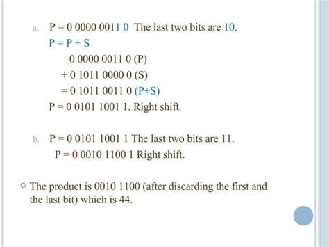 Booth Multiplication Algorithm Book 的图像结果