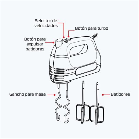 Batidora HM9105E-GEN – PRIMA Electronics