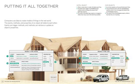Image result for JavaScript Jquery Book
